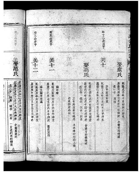 [余]下邳余氏宗谱_4卷 (浙江) 下邳余氏家谱_四.pdf