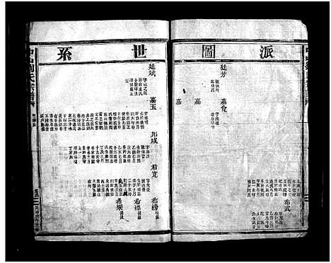 [刘]中山刘氏宗谱 (浙江) 中山刘氏家谱_一.pdf