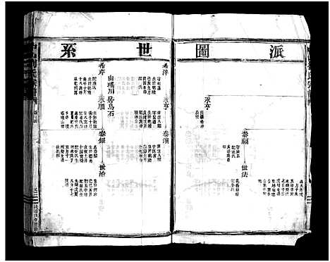 [刘]中山刘氏宗谱 (浙江) 中山刘氏家谱_二.pdf