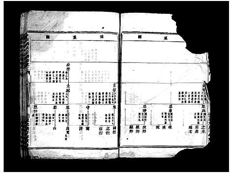 [刘]中山刘氏宗谱_残卷 (浙江) 中山刘氏家谱_一.pdf