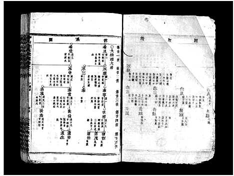 [刘]中山刘氏宗谱_残卷 (浙江) 中山刘氏家谱_二.pdf