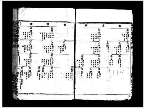 [刘]中山刘氏宗谱_残卷 (浙江) 中山刘氏家谱_二.pdf