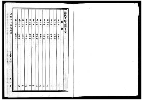 [汤]中山汤氏宗谱_上下卷 (浙江) 中山汤氏家谱_二.pdf