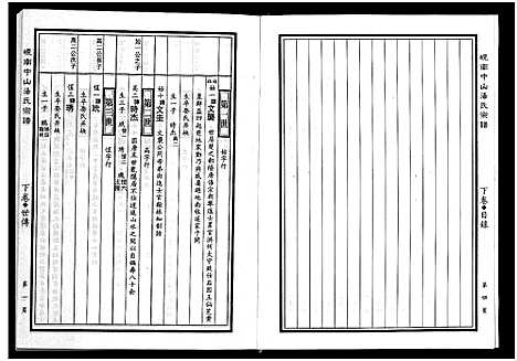 [汤]中山汤氏宗谱_上下卷 (浙江) 中山汤氏家谱_二.pdf