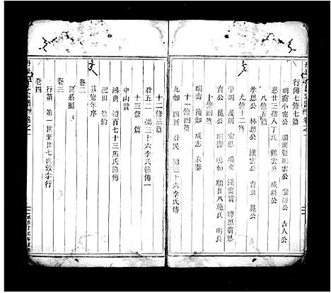 [王]丹址王氏宗谱_残卷 (浙江) 丹址王氏家谱.pdf