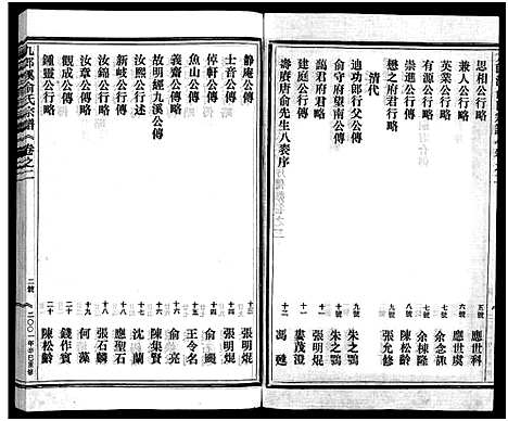 [俞]九郎溪俞氏宗谱_24卷 (浙江) 九郎溪俞氏家谱_二.pdf