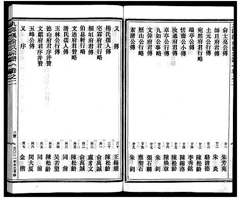 [俞]九郎溪俞氏宗谱_24卷 (浙江) 九郎溪俞氏家谱_二.pdf