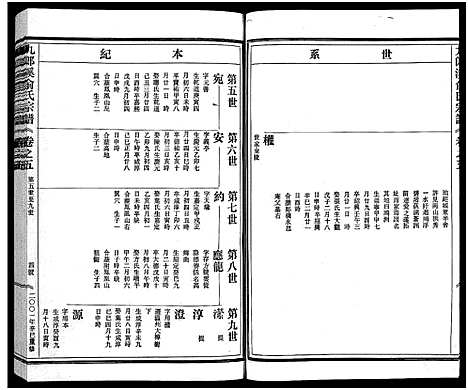 [俞]九郎溪俞氏宗谱_24卷 (浙江) 九郎溪俞氏家谱_五.pdf