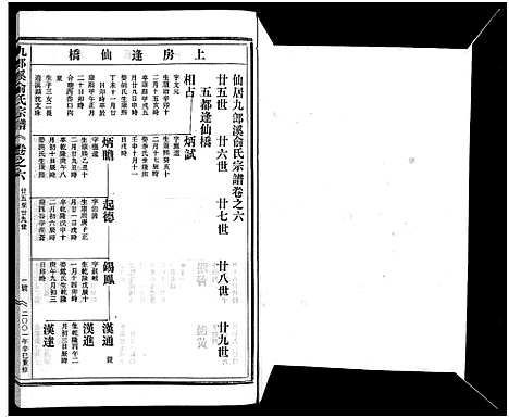 [俞]九郎溪俞氏宗谱_24卷 (浙江) 九郎溪俞氏家谱_六.pdf