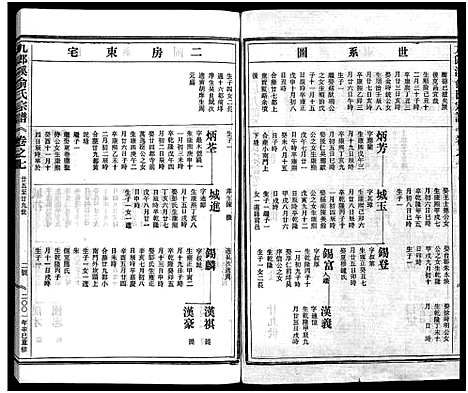 [俞]九郎溪俞氏宗谱_24卷 (浙江) 九郎溪俞氏家谱_七.pdf