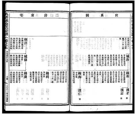 [俞]九郎溪俞氏宗谱_24卷 (浙江) 九郎溪俞氏家谱_七.pdf