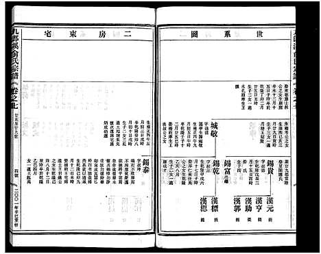 [俞]九郎溪俞氏宗谱_24卷 (浙江) 九郎溪俞氏家谱_七.pdf