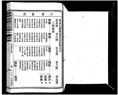 [俞]九郎溪俞氏宗谱_24卷 (浙江) 九郎溪俞氏家谱_八.pdf