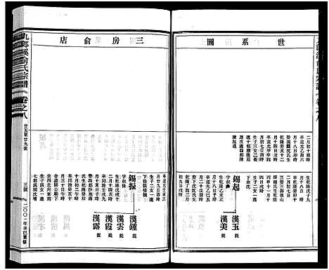 [俞]九郎溪俞氏宗谱_24卷 (浙江) 九郎溪俞氏家谱_八.pdf