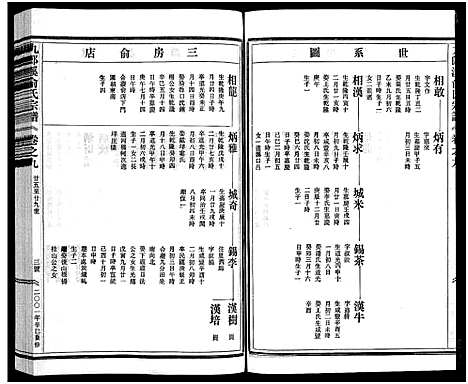 [俞]九郎溪俞氏宗谱_24卷 (浙江) 九郎溪俞氏家谱_九.pdf