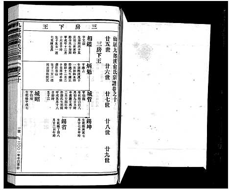 [俞]九郎溪俞氏宗谱_24卷 (浙江) 九郎溪俞氏家谱_十.pdf