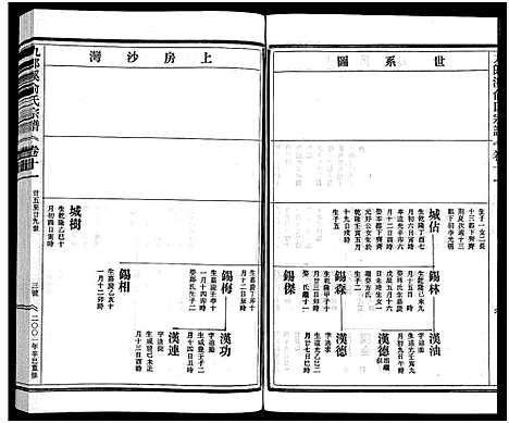 [俞]九郎溪俞氏宗谱_24卷 (浙江) 九郎溪俞氏家谱_十一.pdf