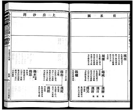 [俞]九郎溪俞氏宗谱_24卷 (浙江) 九郎溪俞氏家谱_十一.pdf