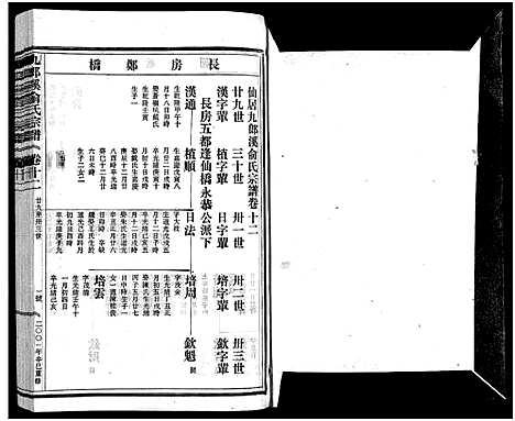 [俞]九郎溪俞氏宗谱_24卷 (浙江) 九郎溪俞氏家谱_十二.pdf