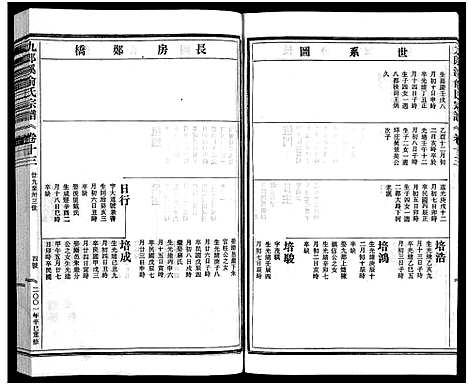 [俞]九郎溪俞氏宗谱_24卷 (浙江) 九郎溪俞氏家谱_十三.pdf