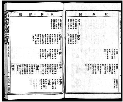 [俞]九郎溪俞氏宗谱_24卷 (浙江) 九郎溪俞氏家谱_十四.pdf