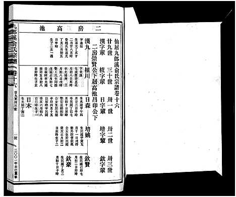 [俞]九郎溪俞氏宗谱_24卷 (浙江) 九郎溪俞氏家谱_十六.pdf