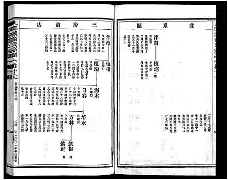 [俞]九郎溪俞氏宗谱_24卷 (浙江) 九郎溪俞氏家谱_十七.pdf