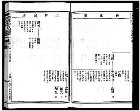 [俞]九郎溪俞氏宗谱_24卷 (浙江) 九郎溪俞氏家谱_十七.pdf