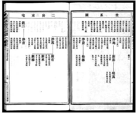 [俞]九郎溪俞氏宗谱_24卷 (浙江) 九郎溪俞氏家谱_二十二.pdf