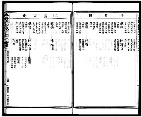 [俞]九郎溪俞氏宗谱_24卷 (浙江) 九郎溪俞氏家谱_二十二.pdf