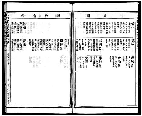 [俞]九郎溪俞氏宗谱_24卷 (浙江) 九郎溪俞氏家谱_二十三.pdf