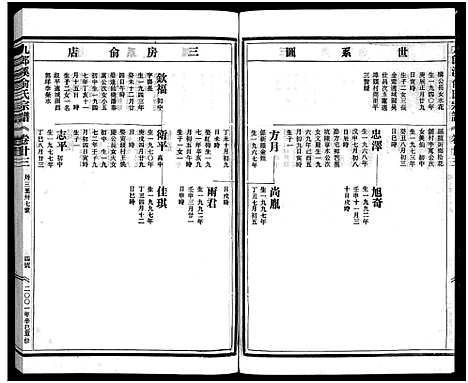 [俞]九郎溪俞氏宗谱_24卷 (浙江) 九郎溪俞氏家谱_二十三.pdf