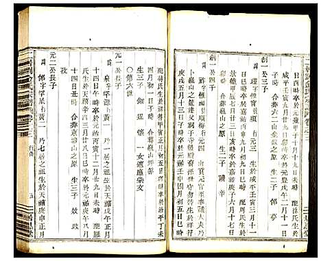 [多姓]二居刘金氏宗谱 (浙江) 二居刘金氏家谱.pdf