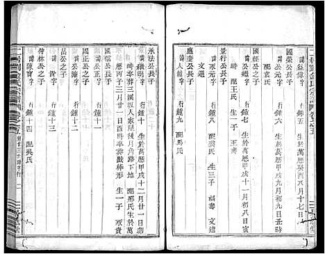 [多姓]二居刘金氏宗谱_6卷 (浙江) 二居刘金氏家谱_五.pdf