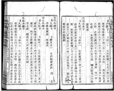 [多姓]二居刘金氏宗谱_6卷 (浙江) 二居刘金氏家谱_六.pdf