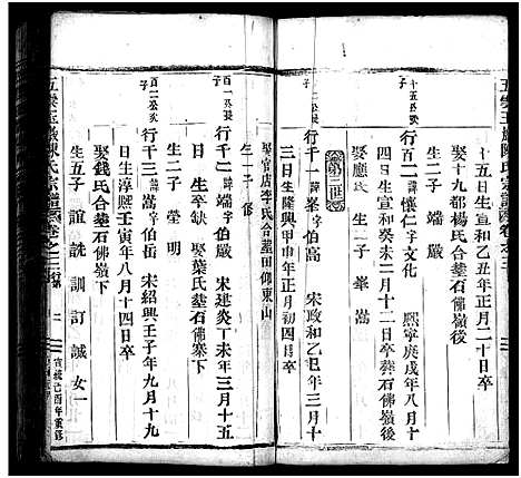 [陈]五云玉巖陈氏宗谱_13卷 (浙江) 五云玉巖陈氏家谱_六.pdf