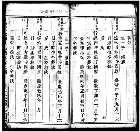 [陈]五云玉巖陈氏宗谱_13卷 (浙江) 五云玉巖陈氏家谱_七.pdf