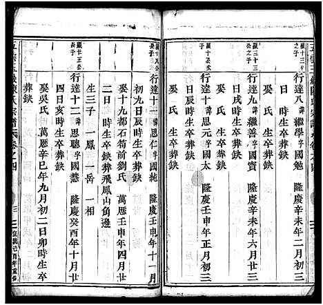 [陈]五云玉巖陈氏宗谱_13卷 (浙江) 五云玉巖陈氏家谱_七.pdf