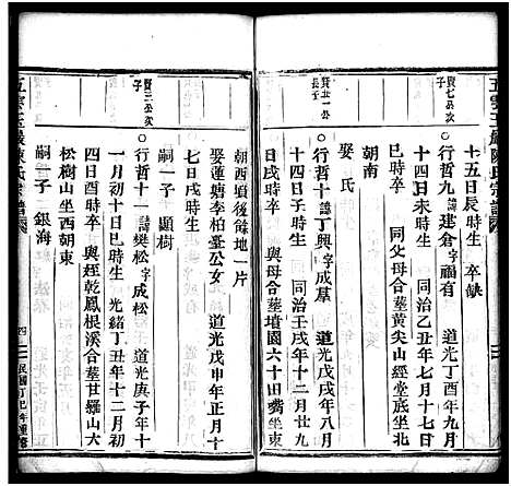 [陈]五云玉巖陈氏宗谱_13卷 (浙江) 五云玉巖陈氏家谱_十一.pdf