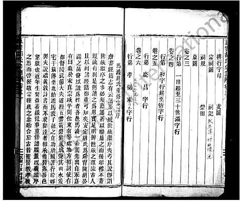 [胡]五云胡氏宗谱_6卷 (浙江) 五云胡氏家谱.pdf