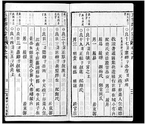 [郑]五云郑氏宗谱_12卷首5卷尾4卷 (浙江) 五云郑氏家谱_一.pdf