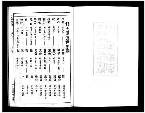 [舒]京兆嵩山舒氏宗谱_4卷 (浙江) 京兆嵩山舒氏家谱_三.pdf