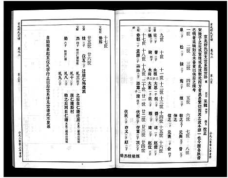 [舒]京兆嵩山舒氏宗谱_4卷 (浙江) 京兆嵩山舒氏家谱_三.pdf