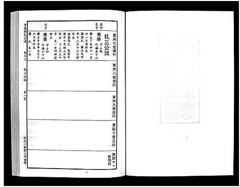 [舒]京兆嵩山舒氏宗谱_4卷 (浙江) 京兆嵩山舒氏家谱_四.pdf