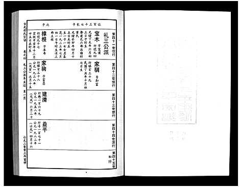 [舒]京兆嵩山舒氏宗谱_4卷 (浙江) 京兆嵩山舒氏家谱_五.pdf