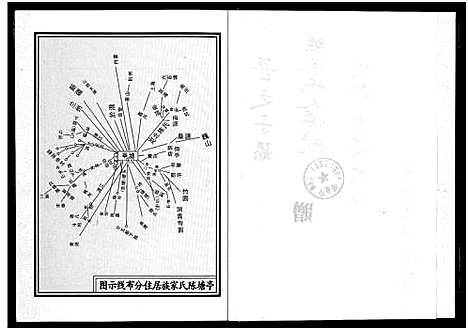 [陈]亭塘陈氏宗谱_4卷 (浙江) 亭塘陈氏家谱_一.pdf