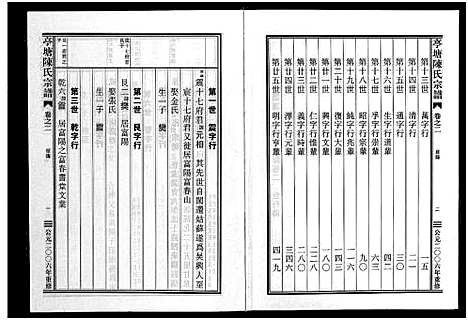 [陈]亭塘陈氏宗谱_4卷 (浙江) 亭塘陈氏家谱_二.pdf