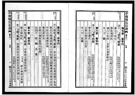 [陈]亭塘陈氏宗谱_4卷 (浙江) 亭塘陈氏家谱_二.pdf