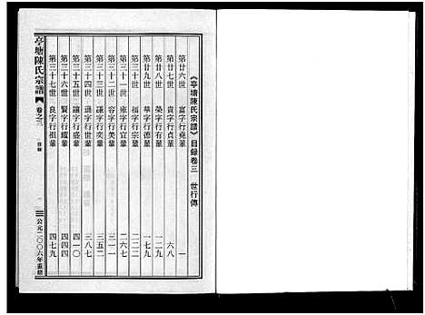 [陈]亭塘陈氏宗谱_4卷 (浙江) 亭塘陈氏家谱_三.pdf