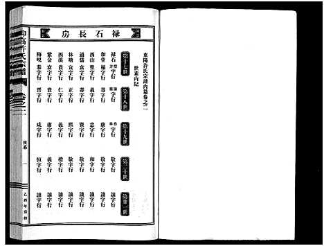 [许]仰高许氏宗谱_25卷 (浙江) 仰高许氏家谱_二.pdf